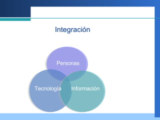 Integración Personas Información Tecnología 