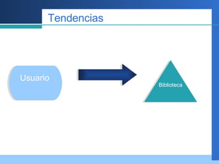 Tendencias Usuario Biblioteca 