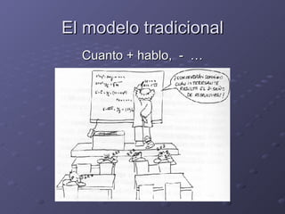 El modelo tradicional Cuanto + hablo,  -  … 
