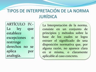 TIPOS DE INTERPRETACIÓN DE LA NORMA
JURÍDICA
ARTÍCULO IV.-
La ley que
establece
excepciones o
restringe
derechos no se
aplica por
analogía.
La Interpretación de la norma,
consiste en un conjunto de
principios y métodos sobre la
base de los cuales se logra
extraer el significado de una
disposición normativa que, por
alguna razón, no aparece clara
en sí misma, o claramente
aplicable al caso concreto.
 