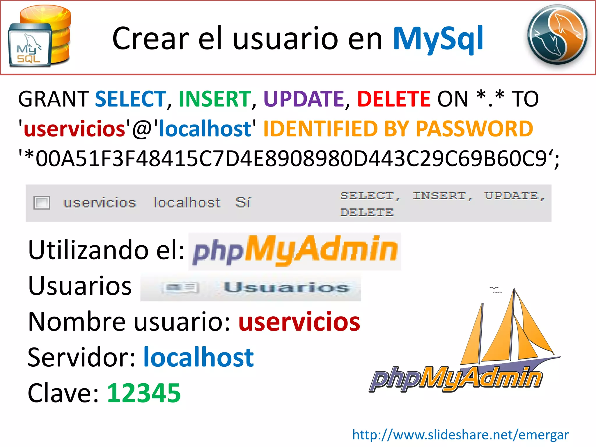 Crear el usuario en MySql
http://www.slideshare.net/emergar
Utilizando el:
Usuarios
Nombre usuario: uservicios
Servidor: localhost
Clave: 12345
GRANT SELECT, INSERT, UPDATE, DELETE ON *.* TO
'uservicios'@'localhost' IDENTIFIED BY PASSWORD
'*00A51F3F48415C7D4E8908980D443C29C69B60C9‘;
 