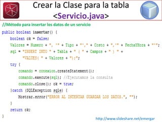 Crear la Clase para la tabla
<Servicio.java>
//Método para insertar los datos de un servicio
http://www.slideshare.net/emergar
 