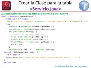 Crear la Clase para la tabla
<Servicio.java>
//Método para consultar los datos de un servicio por el número
http://www.slideshare.net/emergar
 