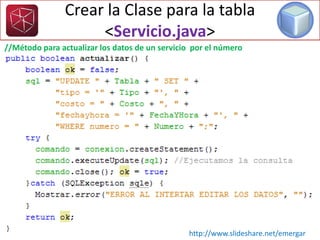 Crear la Clase para la tabla
<Servicio.java>
//Método para actualizar los datos de un servicio por el número
http://www.slideshare.net/emergar
 