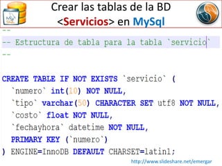 Crear las tablas de la BD
<Servicios> en MySql
http://www.slideshare.net/emergar
 