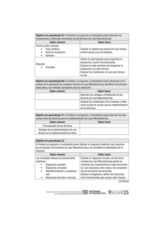 Objetivo de aprendizaje B1: Al finalizar el programa, el estudiante podrá describir los 
fundamentos y diferentes elementos de las técnicas de Lean Manufacturing 
Saber conocer Saber hacer 
SISTEMAS 
& TELEMÁTICA 
125 Técnica justo a tiempo: 
• Flujo continuo 
• Nivel de inventarios 
• Kanbans 
Diseñar un sistema de producción que incluya 
control visual y uso de Kanbans. 
Heijunka: 
• Concepto 
Utilizar la caja heijunka para programar la 
producción a partir de la demanda. 
Evaluar el costo-beneficio de programar la 
producción con esta técnica. 
Analizar las condiciones en que esta técnica 
es útil. 
Objetivo de aprendizaje B2: Al finalizar el programa, el estudiante podrá interpretar el re-sultado 
de la aplicación de cualquier técnica de Lean Manufacturing, identificar las técnicas 
adecuadas y los métodos apropiados para la aplicación 
Saber conocer Saber hacer 
Describir las ventajas y limitaciones de las 
técnicas de Lean Manufacturing. 
Analizar las condiciones de la empresa y deter-minar 
el plan de acción para la implementación 
de las técnicas. 
Objetivo de aprendizaje C1: Al finalizar el programa, el estudiante podrá describir las rela-ciones 
entre las técnicas para la implementación de Lean Manufacturing 
Saber conocer Saber hacer 
Prerrequisitos de las técnicas 
Ventajas de la implementación de una 
técnica en la implementación de otras. 
Objetivo de aprendizaje C2 
Al finalizar el programa, el estudiante podrá diseñar un diagrama sistémico que relacione 
las principales herramientas de Lean Manufacturing y las variables de desempeño de la 
situación 
Saber conocer Saber hacer 
Los conceptos básicos de pensamiento 
sistémico: 
• Diagramas causales 
• Diagramas circulares 
• Retroalimentación y compensa-ción 
• Relaciones directas e inversas 
Diseñar un diagrama circular con las herra-mientas 
de Lean Manufacturing donde se 
muestren los componentes de cada herramien-ta 
y las relaciones entre estos y los componen-tes 
de las demás herramientas. 
Analizar el diagrama y definir las relaciones 
entre herramientas que causan más impacto. 
(Continúa) 
Aplicación de herramientas de pensamiento sistémico 
para el aprendizaje de Lean Manufacturing 
 