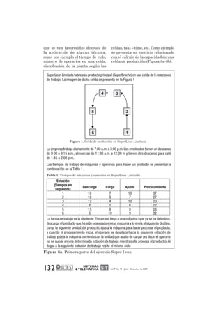 que se ven favorecidas después de 
la aplicación de alguna técnica, 
como por ejemplo el tiempo de ciclo, 
número de operarios en una celda, 
distribución de la planta según las 
SuperLean Limitada fabrica su producto principal (SuperBroche) en una celda de 6 estaciones 
de trabajo. La imagen de dicha celda se presenta en la Figura 1 
4 3 
5 
2 
6 1 
Figura 1. Celda de producción en SuperLean Limitada 
La empresa trabaja diariamente de 7:00 a.m. a 3:00 p.m. Los empleados tienen un descanso 
de 9:00 a 9:15 a.m., almuerzan de 11:30 a.m. a 12:00 m y tienen otro descanso para café 
de 1:45 a 2:00 p.m. 
Los tiempos de trabajo de máquinas y operarios para hacer un producto se presentan a 
continuación en la Tabla 1. 
Tabla 1. Tiempos de máquinas y operarios en SuperLean Limitada. 
132 SISTEMAS 
celdas, takt – time, etc. Como ejemplo 
se presenta un ejercicio relacionado 
con el cálculo de la capacidad de una 
celda de producción (Figura 8a-8b). 
& TELEMÁTICA Vol. 7 No. 14 • Julio - Diciembre de 2009 
Estación 
(tiempos en 
segundos) 
Descarga Carga Ajuste Procesamiento 
1 10 7 10 37 
2 10 9 7 27 
3 12 4 10 20 
4 8 5 6 22 
5 15 8 8 28 
6 6 10 9 32 
La forma de trabajo es la siguiente: El operario llega a una máquina (que ya se ha detenido), 
descarga el producto que ha sido procesado en esa máquina y lo envía al siguiente destino, 
carga la siguiente unidad del producto, ajusta la máquina para hacer procesar el producto, 
y cuando el procesamiento inicia, el operario se desplaza hacia la siguiente estación de 
trabajo y deja la máquina corriendo con la unidad que acaba de cargar (es decir, el operario 
no se queda en una determinada estación de trabajo mientras ella procesa el producto). Al 
llegar a la siguiente estación de trabajo repite el mismo ciclo 
Figura 8a. Primera parte del ejercicio Super Lean. 
 