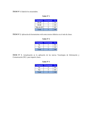 Aplicación de herramientas web (ugma)