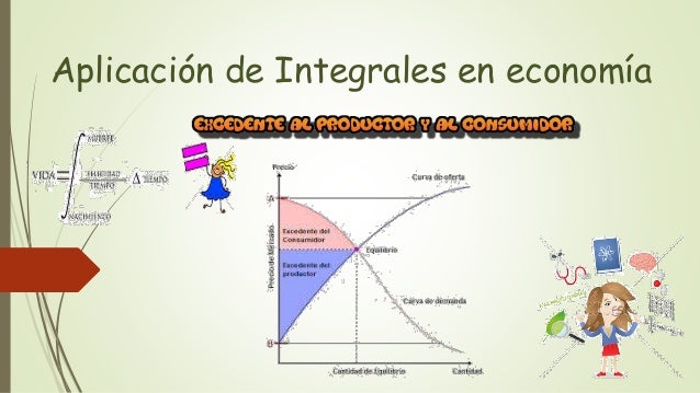 Aplicaciones De La Integral Definida En Economia