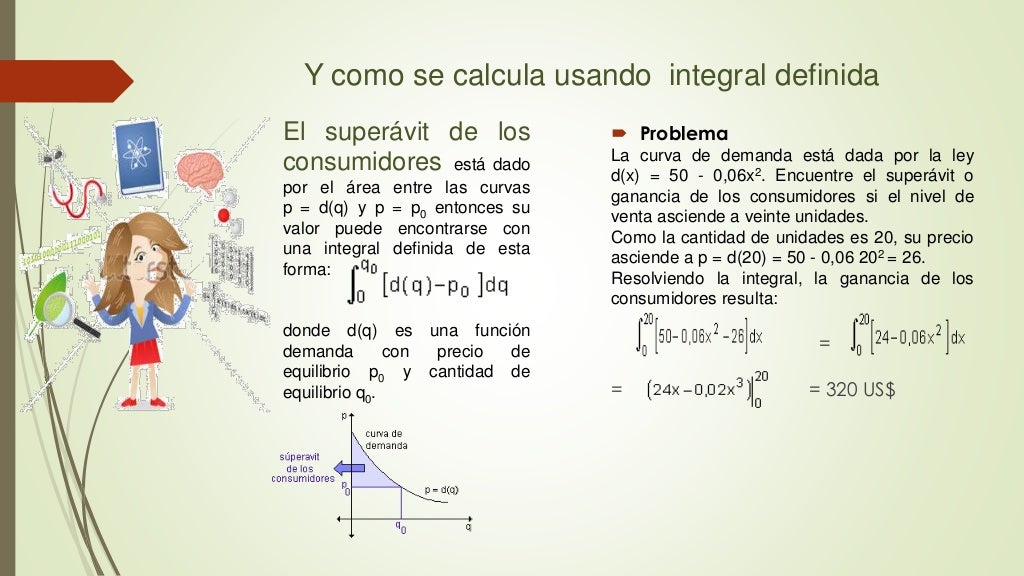 Aplicación de integrales en economía 1