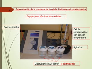9
Equipo para efectuar las medidas
Conductímetro
Disoluciones KCl patrón (χ certificada)
Célula
conductividad
con sensor
temperatura
Agitador
- Determinación de la constante de la célula. Calibrado del conductímetro
 