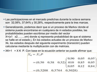  Las participaciones en el mercado predichas durante la octava semana 
son 32,08%, 37,64% y 30,28%, respectivamente para la tres marcas. 
 Generalizando, podemos decir que si un proceso de Markov donde el 
sistema puede encontrarse en cualquiera de m estados posibles, las 
probabilidades pueden escribirse por medio del vector 
X=(x1 x2……..xm) donde xj representa probabilidad de que el sistema 
se halle en el estado j. En los estados actuales de un proceso de Markov 
Xk, los estados después del siguiente experimento (transición) pueden 
calcularse mediante la multiplicación con de matrices. 
 XK+1 = X K P. Con base en la ecuación anterior se puede afirmar que: 
 