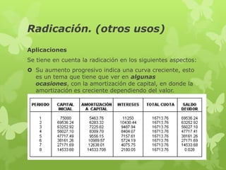 Radicación. (otros usos)
Aplicaciones
Se tiene en cuenta la radicación en los siguientes aspectos:
 Su aumento progresivo indica una curva creciente, esto
  es un tema que tiene que ver en algunas
  ocasiones, con la amortización de capital, en donde la
  amortización es creciente dependiendo del valor.
 