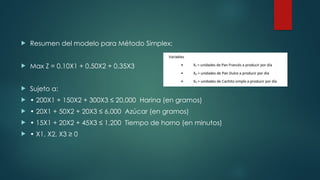 Simplex Ap Aplicación del Método Simplex para ingenieria | PPTX