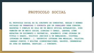 PROTOCOLO SOCIAL
EL PROTOCOLO SOCIAL ES EL CONJUNTO DE CONDUCTAS, REGLAS Y NORMAS
SOCIALES DE URBANIDAD Y CORTESÍA QUE UN ...