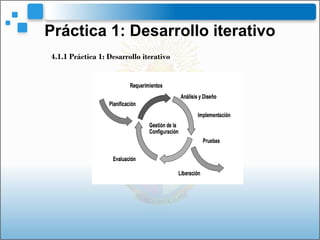 Práctica 1: Desarrollo iterativo
4.1.1 Práctica 1: Desarrollo iterativo
 