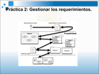 Práctica 2: Gestionar los requerimientos.
 