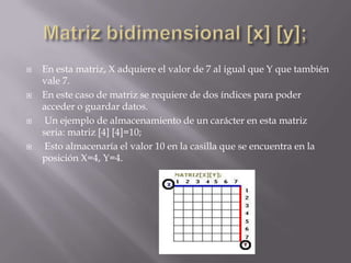 Matriz bidimensional [x] [y];En esta matriz, X adquiere el valor de 7 al igual que Y que también vale 7. En este caso de matriz se requiere de dos índices para poder acceder o guardar datos.Un ejemplo de almacenamiento de un carácter en esta matriz seria: matriz [4] [4]=10;Esto almacenaría el valor 10 en la casilla que se encuentra en la posición X=4, Y=4. 