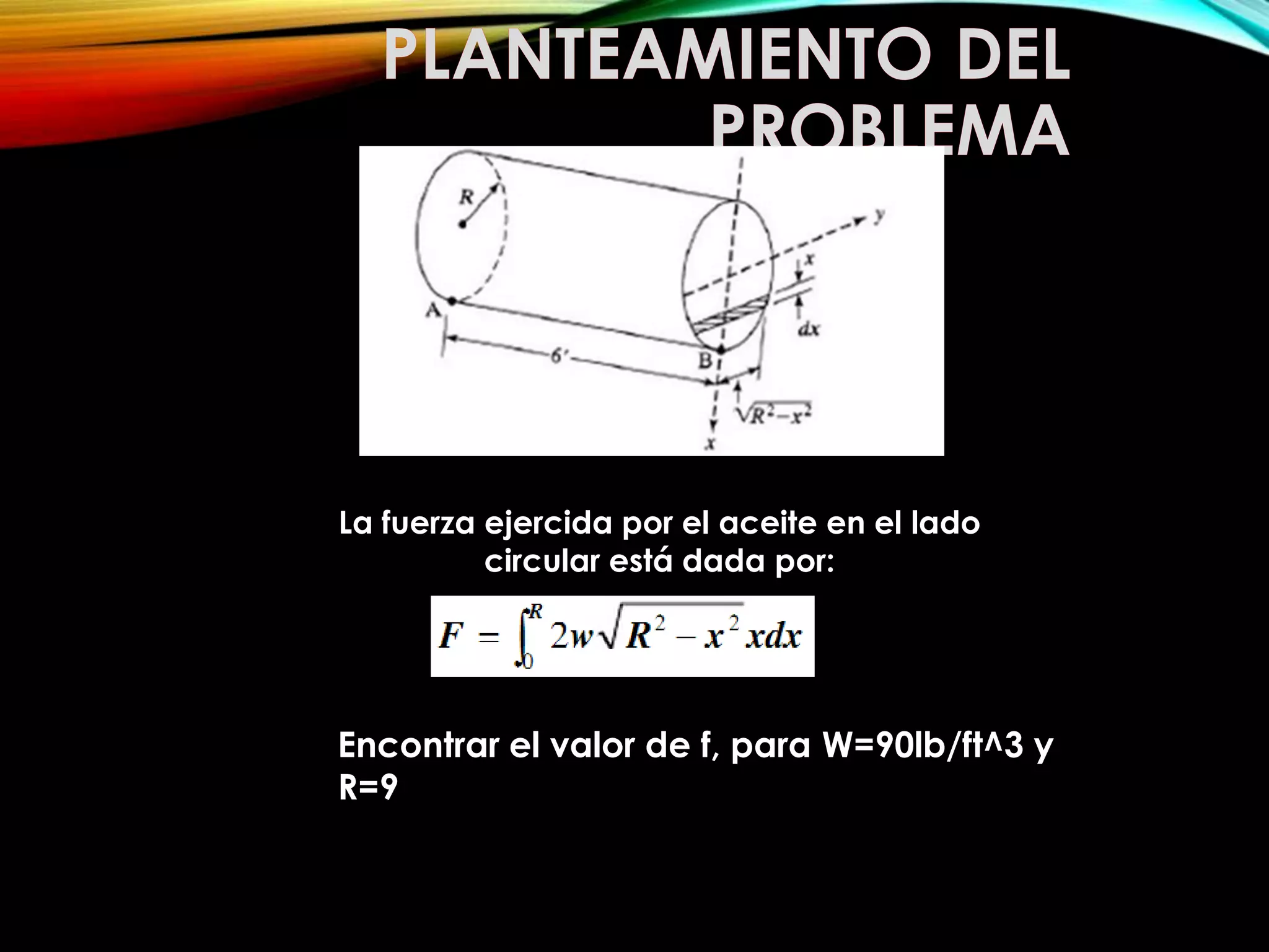 La fuerza ejercida por el aceite en el lado
circular está dada por:
Encontrar el valor de f, para W=90lb/ft^3 y
R=9
 