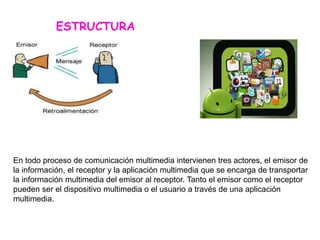 ESTRUCTURA
En todo proceso de comunicación multimedia intervienen tres actores, el emisor de
la información, el receptor y la aplicación multimedia que se encarga de transportar
la información multimedia del emisor al receptor. Tanto el emisor como el receptor
pueden ser el dispositivo multimedia o el usuario a través de una aplicación
multimedia.
 