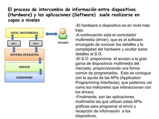 El proceso de intercambio de información entre dispositivos
(Hardware) y las aplicaciones (Software) suele realizarse en
capas o niveles
-El hardware o dispositivo es en nivel más
bajo.
-A continuación está el controlador
multimedia (driver), que es el software
encargado de conocer los detalles y la
complejidad del hardware y ocultar estos
detalles al S.O.
-El S.O. proporciona el acceso a la gran
gama de dispositivos multimedia del
mercado, proporcionando una forma
común de programarlos. Esto se consigue
con la ayuda de las APIs (Application
Programming Interfaces), que podemos ver
como los intérpretes que interaccionan con
los drivers.
-Finalmente, son las aplicaciones
multimedia las que utilizan estas APIs
gráficas para programar el envío y
recepción de información a los
dispositivos.
 