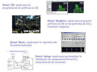 Direct 3D: usado para la
programación de gráficos en 3D.
Direct Graphics: usado para proyectar
gráficos de 3D en las pantallas de 2D y
visualizar imágenes.
Direct Music: usado para la reproducción
de pistas musicales
Direct Setup: usado para personalizar la
instalación de componentes DirectX y
comprobación de versiones.
 