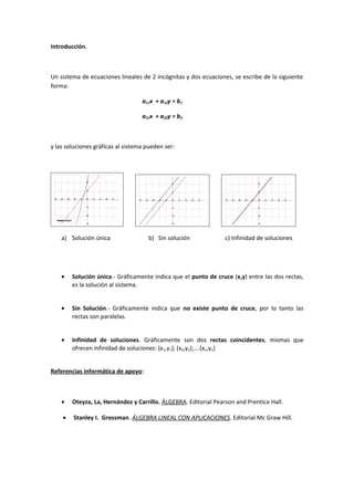 Introducción.
Un sistema de ecuaciones lineales de 2 incógnitas y dos ecuaciones, se escribe de la siguiente
forma:
a11x + a12y = b1
a21x + a22y = b2
y las soluciones gráficas al sistema pueden ser:
a) Solución única b) Sin solución c) Infinidad de soluciones
• Solución única.- Gráficamente indica que el punto de cruce (x,y) entre las dos rectas,
es la solución al sistema.
• Sin Solución.- Gráficamente indica que no existe punto de cruce, por lo tanto las
rectas son paralelas.
• Infinidad de soluciones. Gráficamente son dos rectas coincidentes, mismas que
ofrecen infinidad de soluciones: (x1,y1); (x2,y2);….(xn,yn)
Referencias informática de apoyo:
• Oteyza, La, Hernández y Carrillo. ÁLGEBRA. Editorial Pearson and Prentice Hall.
• Stanley I. Grossman. ÁLGEBRA LINEAL CON APLICACIONES. Editorial Mc Graw Hill.
 