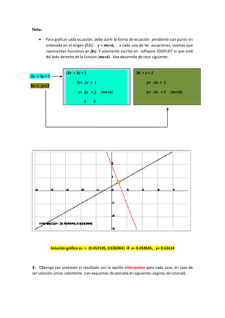 Nota:
• Para graficar cada ecuación, debe darle la forma de ecuación pendiente con punto en
ordenada en el origen (0,b) : y = mx+b, a cada una de las ecuaciones, mismas que
representan funciones y= f(x). Y solamente escriba en software FOOPLOT lo que está
del lado derecho de la función (mx+b). Vea desarrollo de caso siguiente:
-2x + 3y = 1
3x + y = 2
Solución gráfica es = (0.454545, 0.636364)  x= 0.454545, y= 0.63634
3.- Obtenga con precisión el resultado con la opción intersection para cada caso, en caso de
ser solución única, solamente. (ver esquemas de pantalla en siguientes páginas de tutorial).
-2x + 3y = 1
3y= 2x + 1
y= 2x + 1 (mx+b)
3 3
3x + y = 2
y= -3x + 2
y= -3x + 2 (mx+b)
 