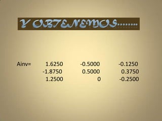 Y obtenemos……..Ainv=          1.6250            -0.5000             -0.1250                 -1.8750              0.5000               0.3750                   1.2500                        0             -0.2500