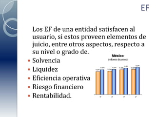 EF	Los EF de una entidad satisfacen al usuario, si estos proveen elementos de juicio, entre otros aspectos, respecto a su nivel o grado de.SolvenciaLiquidezEficiencia operativaRiesgo financiero Rentabilidad.