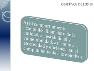 OBJETIVOS DE LOS EF