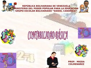 REPÚBLICA BOLIVARIANA DE VENEZUELA MINISTERIO DEL PODER POPULAR PARA LA EDUCACIÓN GRUPO ESCOLAR BOLIVARIANO “DANIEL CANONICO” PROF:  MIGDA COLMENÁREZ CONTABILIDAD BÁSICA 