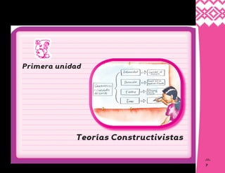 7
7
Primera unidad
Teorías Constructivistas
 