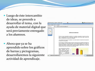  Luego de éste intercambio
  de ideas, se procede a
  desarrollar el tema, con la
  ayuda de material digital que
  será previamente entregado
  a los alumnos.

 Ahora que ya se ha
  aprendido sobre los gráficos
  de barras y pictogramas,
  desarrollaremos la siguiente
  actividad de aprendizaje.
 