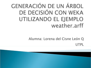 Alumna: Lorena del Cisne León Q UTPL 