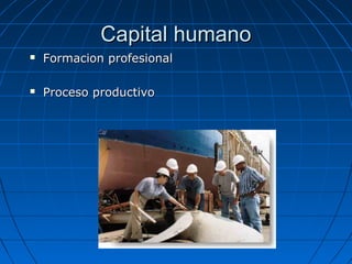Capital humanoCapital humano
 Formacion profesionalFormacion profesional
 Proceso productivoProceso productivo
 