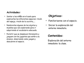 Actividades:
●
    Sentar a los niñ@s en el suelo para               Objetivos:
    explicarles los diferentes espacios: rincón
    del espejo, rincón de la cocinita,....
                                                  ●
                                                      Familiarizarse con el espacio.
●
    Nombrarles algunos de los objetos y           ●
                                                      Iniciar la exploración del
    muebles que van explorando para ir                entorno inmediato.
    adquiriendo el vocabulario adecuado.
●
    Permitir que se desplacen libremente y
    jueguen con los juguetes que estén a su           Contenidos:
    alcance, observando como juegan y
    descubren el espacio.                             Exploración del entorno
                                                      inmediato: la clase.
 