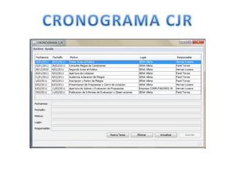 CRONOGRAMA CJR 