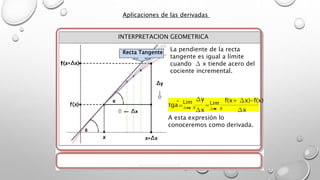 La pendiente de la recta
tangente es igual a límite
cuando ∆ x tiende acero del
cociente incremental.
Recta Tangente
∆y
∆x
Lim
∆x 0
=
f(x+ ∆x)-f(x)
∆x
Lim
∆x 0=tgaˆ
A esta expresión lo
conoceremos como derivada.
INTERPRETACION GEOMETRICA
Aplicaciones de las derivadas
 