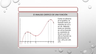 Como se observa
en el grafico, la
función tiene un
máximo en x2 y
en x6. Además
tiene un mínimo
en x4.La función
es creciente en
(0;x2) y en (x4;
x6).La función es
decreciente en
(x2; x4) y en (x6;
x7).
El ANALISIS GRÁFICO DE UNA FUNCIÓN
 