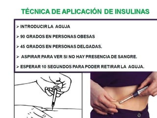 Aplicacion de insulinas
