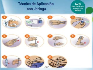 Aplicacion de insulinas