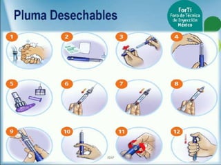 Aplicacion de insulinas