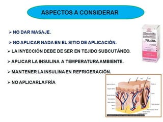 Aplicacion de insulinas