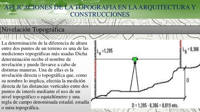 Aplicacion de la topografia en el campo de la arquitectura