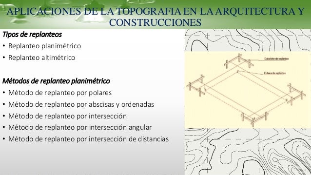 Aplicacion de la topografia en el campo de la arquitectura