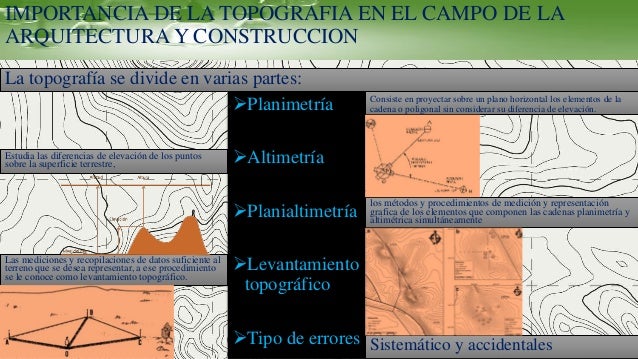 Aplicacion de la topografia en el campo de la arquitectura