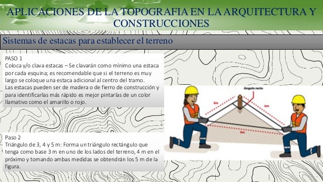 Aplicacion de la topografia en el campo de la arquitectura