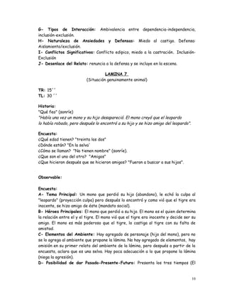 G- Tipos de Interacción: Ambivalencia entre dependencia-independencia,
inclusión-exclusión.
H- Naturaleza de Ansiedades y Defensas: Miedo al castigo. Defensa:
Aislamiento/exclusión.
I- Conflictos Significativos: Conflicto edipico, miedo a la castración. Inclusión-
Exclusión
J- Desenlace del Relato: renuncia a la defensa y se incluye en la escena.

                                    LAMINA 7
                          (Situación genuinamente animal)

TR: 15´´
TL: 30 ´´

Historia:
"Qué feo" (sonríe)
"Había una vez un mono y su hijo desapareció. El mono creyó que el leopardo
lo había robado, pero después lo encontró a su hijo y se hizo amigo del leopardo".

Encuesta:
¿Qué edad tienen? "treinta los dos"
¿Dónde están? "En la selva'
¿Cómo se llaman? "No tienen nombre" (sonríe).
¿Que son el uno del otro? "Amigos"
¿Que hicieron después que se hicieron amigos? "Fueron a buscar a sus hijos".


Observable:

Encuesta:
A- Tema Principal: Un mono que perdió su hijo (abandono), le echó la culpa al
"leopardo" (proyección culpa) pero después lo encontró y como vió que el tigre era
inocente, se hizo amigo de éste (mandato social).
B- Héroes Principales: El mono que perdió a su hijo. El mono es el quien determina
la relación entre el y el tigre. El mono vió que el tigre era inocente y decide ser su
amigo. El mono es más poderoso que el tigre, lo castiga al tigre con su falta de
amistad.
C- Elementos del Ambiente: Hay agregado de personaje (hijo del mono), pero no
se lo agrega al ambiente que propone la lámina. No hay agregado de elementos, hay
omisión en su primer relato del ambiente de la lámina, pero después a partir de la
encuesta, aclara que es una selva. Hay poca adecuación a lo que propone la lámina
(niega la agresión).
D- Posibilidad de dar Pasado-Presente-Futuro: Presenta los tres tiempos (El


                                                                                     10
 