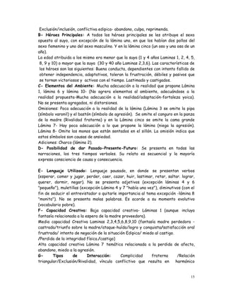 Exclusión/inclusión, conflictiva edipica- abandono, culpa, reprimenda.
B- Héroes Principales: A todos los héroes principales se les atribuye el sexo
opuesto al suyo, con excepción de la lámina uno, en que los habían dos pollos del
sexo femenino y uno del sexo masculino. Y en la lámina cinco (un oso y una osa de un
año).
La edad atribuida a los mismo era menor que la suya (1 y 4 años Laminas 1, 2, 4, 5,
 8, 9 y 10) o mayor que la suya (30 y 40 año Laminas 2,3,6). Las características de
 los héroes son las siguientes: Buena conducta, dependientes con intento fallido de
 obtener independencia, adaptativos, toleran la frustración, débiles y pasivos que
 se tornan victoriosos y activos con el tiempo. Lastimado y castigados.
C- Elementos del Ambiente: Mucha adecuación a la realidad que propone Lámina
1, lámina 6 y lámina 10- (No agrera elementos al ambiente, adecuándose a la
realidad propuesta-Mucha adecuación a la realidad/adaptación-fortaleza yoica).
No se presenta agregados, ni distorsiones.
Omisiones: Poca adecuación a la realidad de la lámina (Lámina 3 se omite la pipa
(símbolo varonil) y el bastón (símbolo de agresión). Se omite el canguro en la panza
de la madre (Rivalidad fraterna) y en la Lámina cinco se omite la cama grande
Lámina 7- Hay poca adecuación a lo que propone la lámina (niega la agresión).
Lámina 8- Omite los monos que están sentados en el sillón. La omisión indica que
estos símbolos son causas de ansiedad.
Adiciones: Charco (lámina 2).
D- Posibilidad de dar Pasado-Presente-Futuro: Se presenta en todas las
narraciones, los tres tiempos verbales. Su relato es secuencial y la mayoría
expresa consciencia de causa y consecuencia.

E- Lenguaje Utilizado: Lenguaje pausado, en donde se presentan verbos
(esperar, comer y jugar, perder, caer, cazar, huir, lastimar, retar, saltar. lograr,
querer, dormir, negar). No se presenta adjetivos (excepción láminas 4 y 6
"pequeño"), muletillas (excepción Lámina 4 y 7 "había una vez"), diminutivos (con el
fin de seducir el entrevistador o quitarle importancia al tema excepción -lámina 8
"monito"). No se presenta malas palabras. Es acorde a su momento evolutivo
(vocabulario pobre).
F- Capacidad Creativa: Baja capacidad creativa- Láminas 1 (aunque incluya
fantasía relacionada a la espera de la madre proveedora).
Media capacidad Creativa Laminas 2,3,4,5,6,8,9,10 (fantasía madre perdedora -
castrada/triunfo sobre la madre/ataque-huída/logro y conquista/satisfacción oral
frustrada/ intento de negación de la situación Edipica/ miedo al castigo.
/Perdida de la integridad física./castigo)
Alta capacidad creativa Lámina 7 temática relacionada a la perdida de afecto,
abandono, miedo a la agresión.
G-      Tipos      de      Interacción:     Complicidad     fraterna       /Relación
triangular/Exclusión/Rivalidad, vínculo conflictivo que resulta en        harmónico


                                                                                 15
 